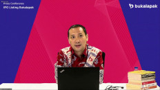 Young entrepreneurs gain prominence in Jokowi’s second term, but doubt remains