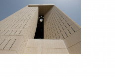 A glimpse into the future: The role of Islamic green financing