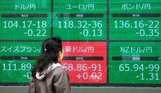 Indonesia's future derivatives market