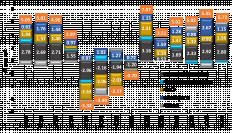 Despite global turmoil, the stars are aligning for Indonesia’s digital economy