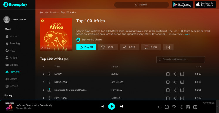 Music boom: A screenshot of Boomplay, Africa’s music streaming leader, is seen on a desktop, taken on Thursday. The wildfire popularity of streaming platforms, such as Boomplay, Deezer and Spotify, has hoisted musicians from English-speaking Africa to unprecedented popularity around the world.