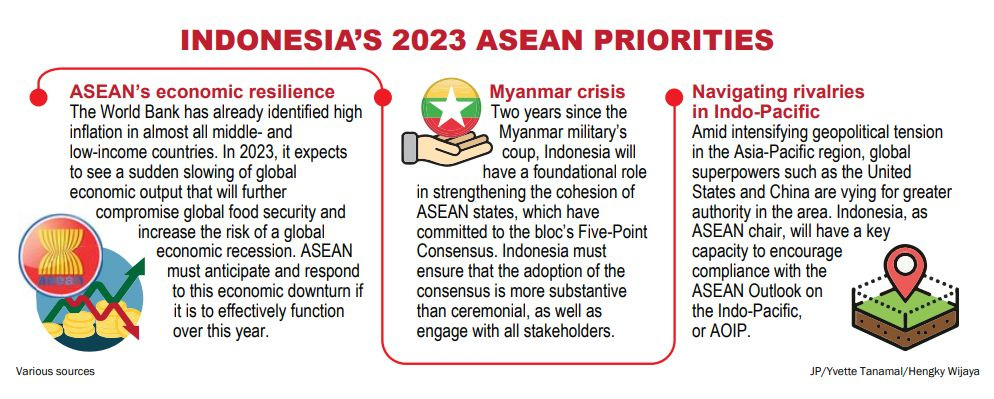 Epicentrum Of Growth: What Does It Mean For ASEAN And China? - Thu, May ...