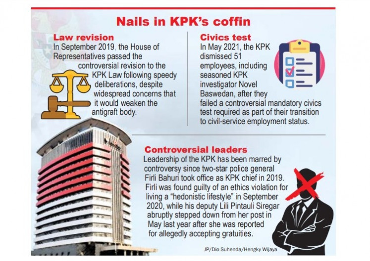 Nails in KPK's coffin.