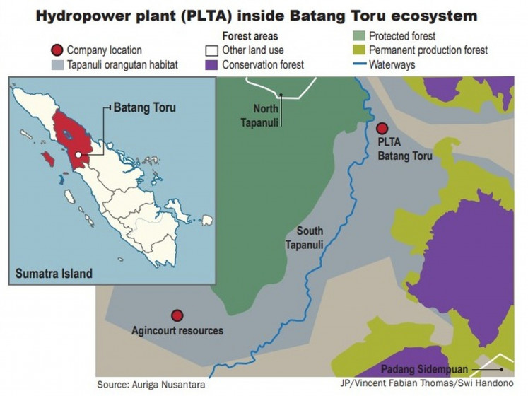 Hydropower plant (PLTA) inside Batang Toru ecosystem.