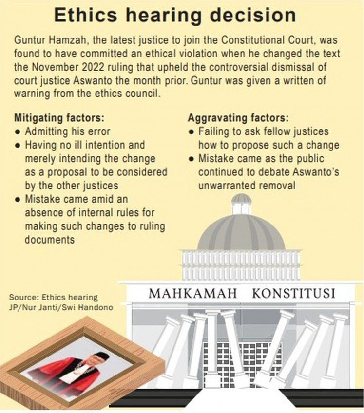 Ethics hearing decision.