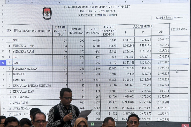 A Jambi General Elections Commission (KPU) official reads the voter roll report from the province during a meeting at the commission headquarter in Jakarta on July 2, 2023.