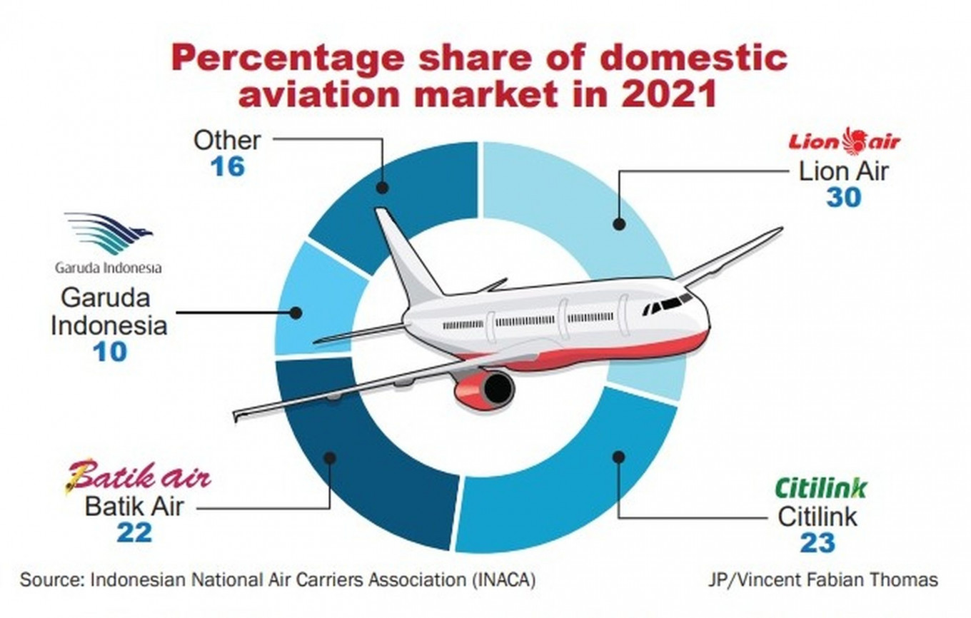 Govt to merge three stateowned airlines Wed, August 23, 2023 The