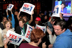 Supporters react to the passage of Ohio Issue 1, a ballot measure to amend the state constitution and establish a right to abortion, at an election night party hosted by the Hamilton County Democratic Party at Knox Joseph Distillery in the Over-the-Rhine neighborhood of Cincinnati, Ohio, US November 7, 2023.  
