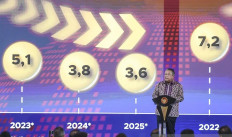 New foreign currency securities for global investment opportunities