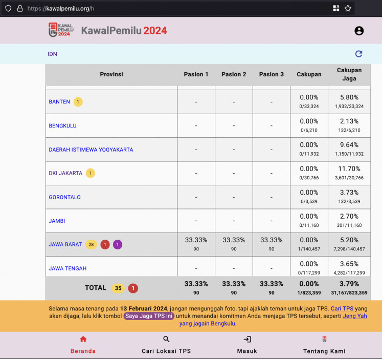 The front page of the KawalPemilu election monitoring website, which went live on Feb. 7, 2024.