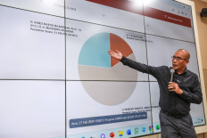 General Elections Commission (KPU) chair Hasyim Asy'ari shows a partial vote tally for the 2024 presidential election at a press briefing at the commission’s building in Jakarta on Feb. 27, 2024.
