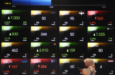 IDX Composite climbs up by 1.7%, retouches 7,100 mark