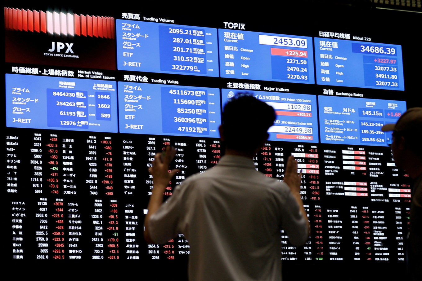A journalist observes the stock quotation board at the Tokyo Stock Exchange in Tokyo on Aug. 6, 2024.