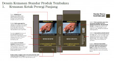 Excerpt of the proposed plain packaging for tobacco products in the draft Health Minister Regulation (RPMK) that is deemed counterproductive to the national economy and workforce sustainability.