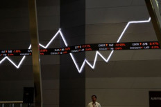 IDX Composite closes up 0.17% despite midday dip