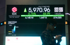 A man uses his mobile phone in front of an electronic board displaying stock prices at the Indonesia Stock Exchange (IDX) building in South Jakarta on Oct. 14, 2026.